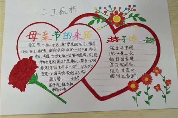 母亲节手抄报简单