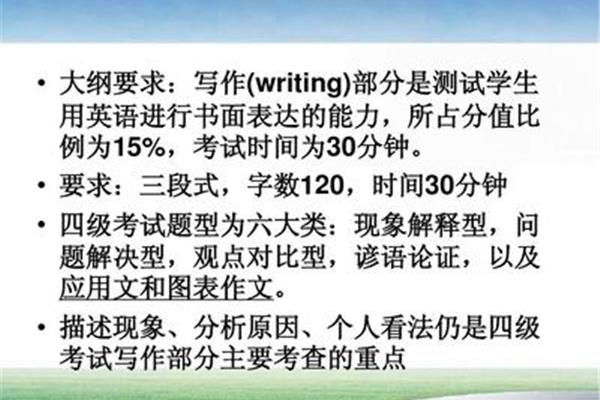 选择议论文