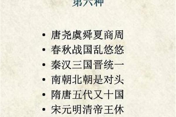 朝代顺口溜