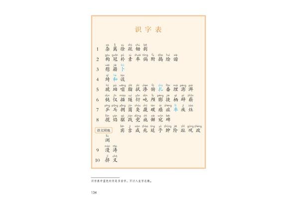 六年级下册生字表
