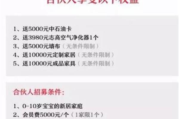 完整的招商方案