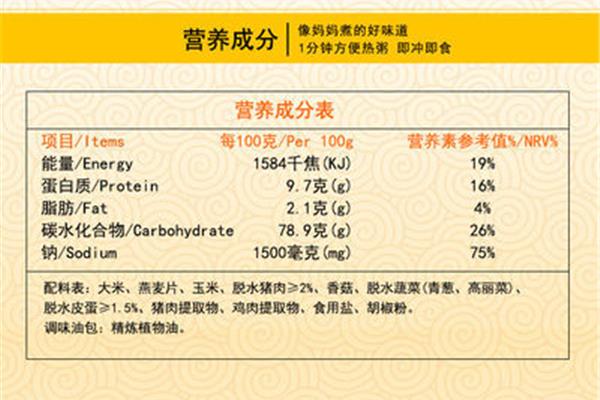 瘦肉的营养成分
