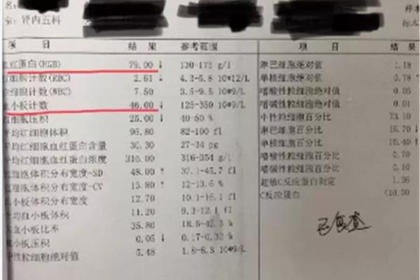 正常肌酐是多少