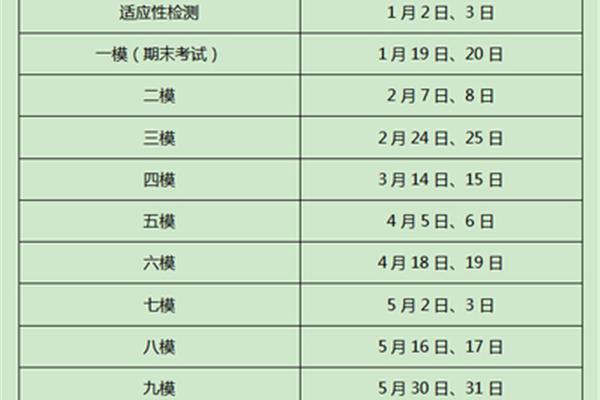 苏州中考时间