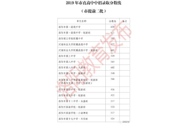 分数的单位
