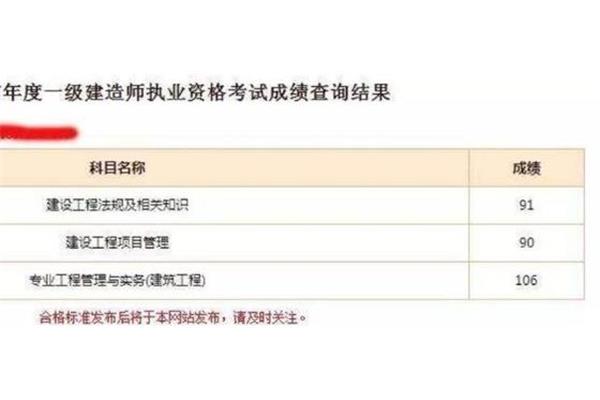 一建考试成绩查询