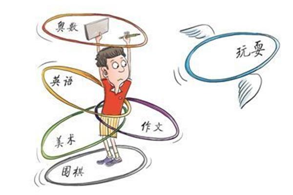 学习没有捷径