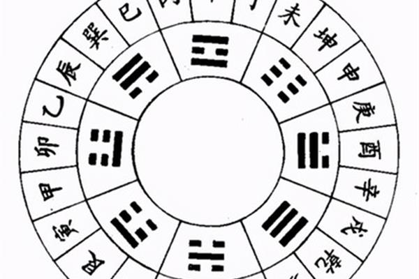 十二时辰制
