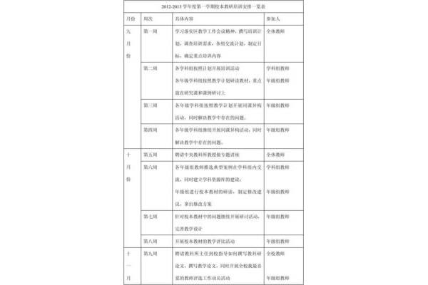 校本教研计划