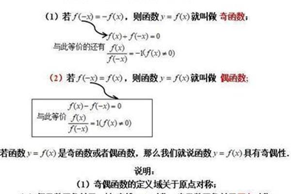 周期函数怎么判断