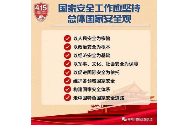 国家安全知识