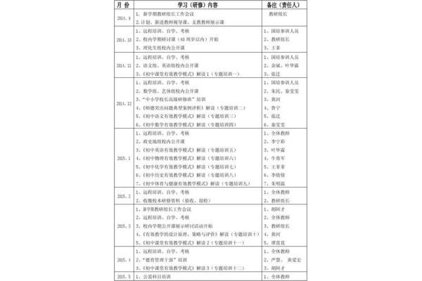 校本教研计划