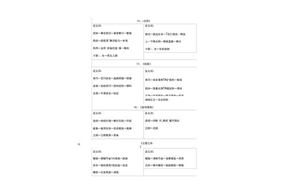紧密的近义词