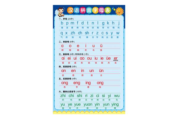 儿童拼音字母表