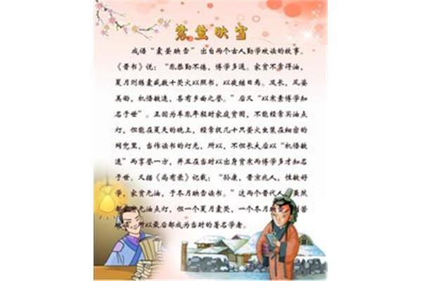 囊萤映雪是谁