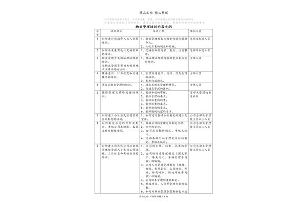 提纲格式图片
