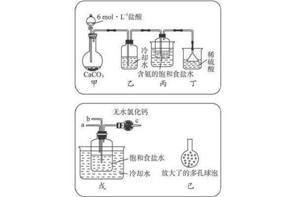 小苏打实验