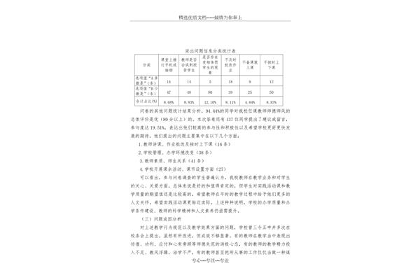 调查问卷报告