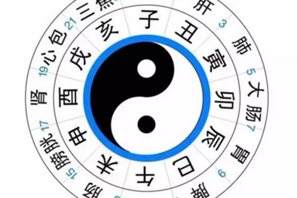 十二时辰制
