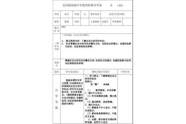 议论文格式模板