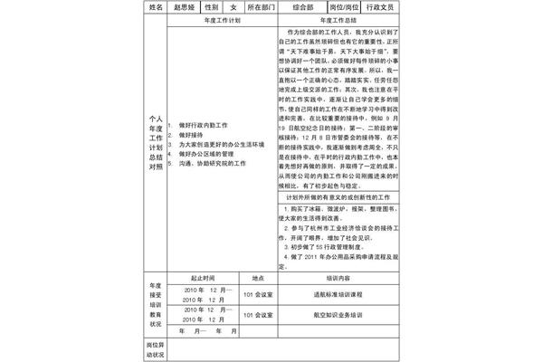 个人工作计划模板