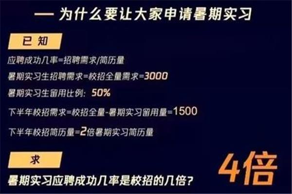 春招是什么时候