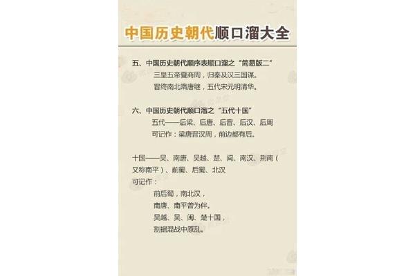 朝代顺口溜