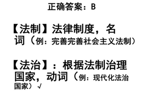 治理的近义词