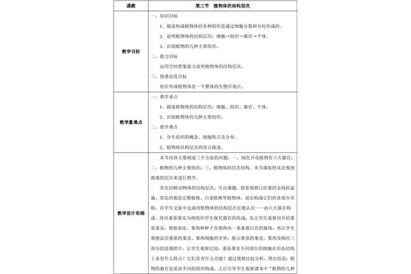 植物体的结构层次