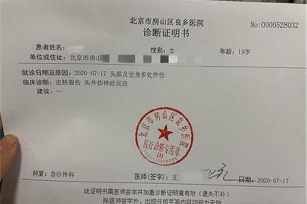 证明书样本