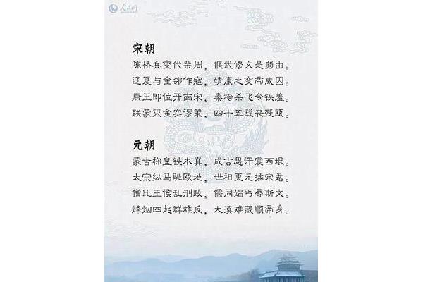 朝代顺口溜