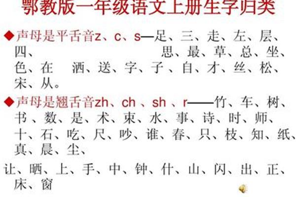翘舌音的字有哪些