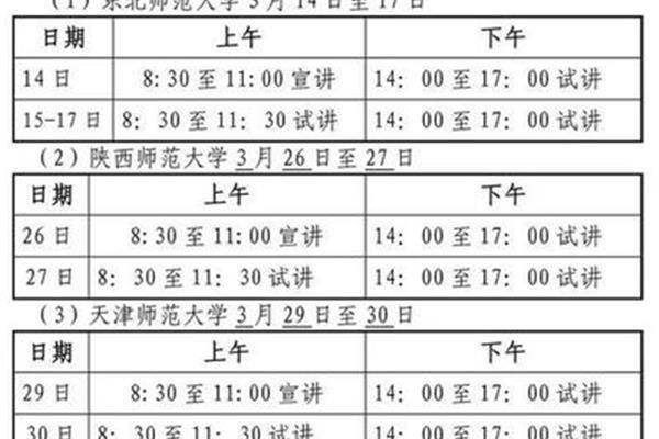 事业编面试时间