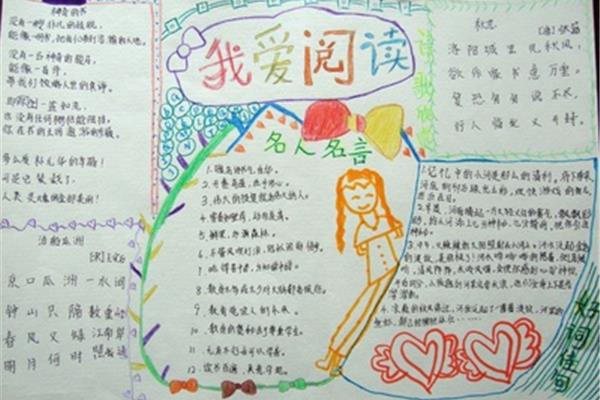 读书小报图片大全