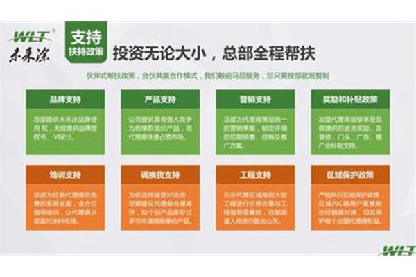 完整的招商方案