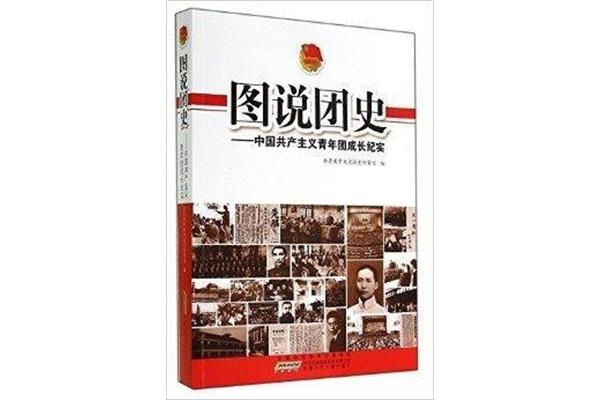 共产主义青年团