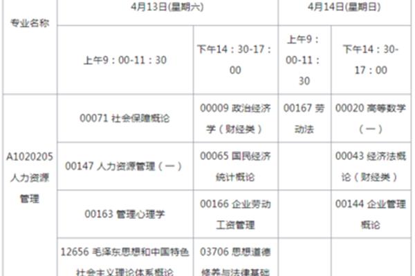 江苏省人力资源