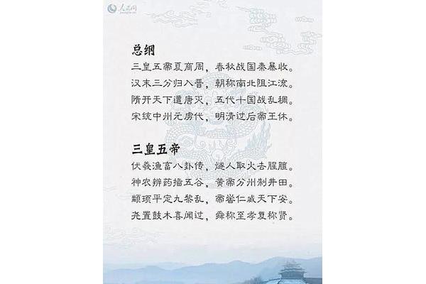 朝代顺口溜