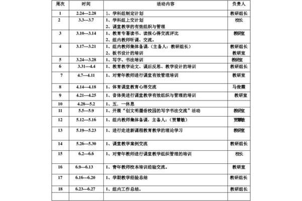 校本教研计划