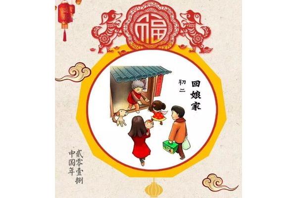 大年初二的禁忌