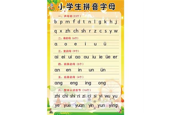 儿童拼音字母表