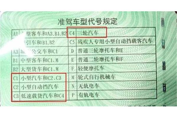 驾驶证科目1