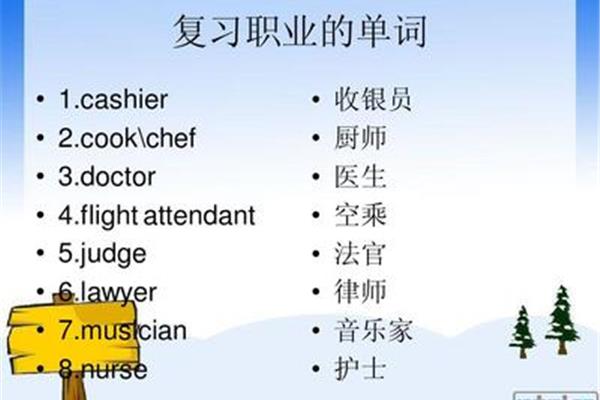收银员的英语