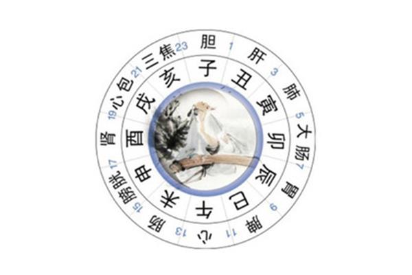 十二时辰制
