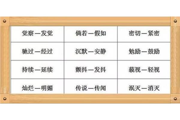 紧密的近义词