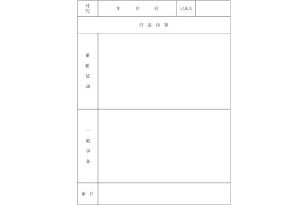 工作日志模板范文