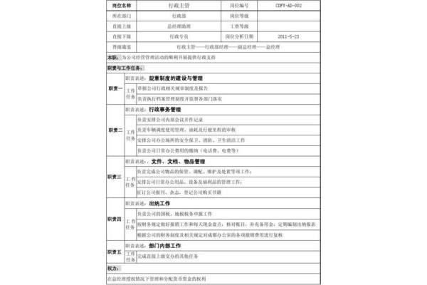 应聘岗位怎么填