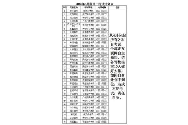 驾驶证科目1