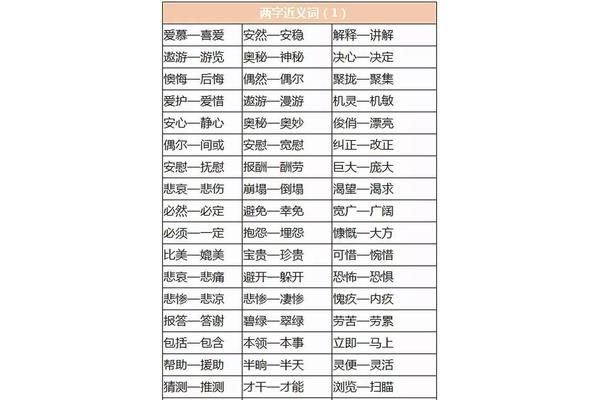 一起的近义词