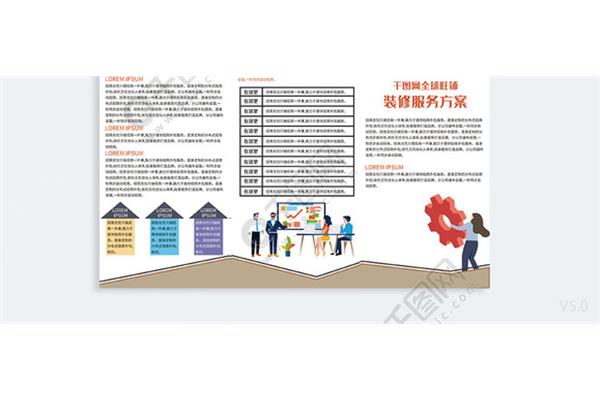 完整的招商方案